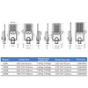 Ultra-Bright LED Chip Uniform Illumination Solar Street Light 60W/100W/150W/200W for Community Park Pedestrian Walkway