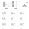 Customizable Waterproof & Dustproof IP Rating UV Resistant Optical PC Lens Solar Street Light for Villa Area Lighting