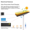 Customizable Waterproof & Dustproof IP Rating UV Resistant Optical PC Lens Solar Street Light for Villa Area Lighting