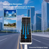 Outdoor All-in-One Solar Street Lights Compatible with Motion Sensors and Remote Controls for Urban Street Lighting