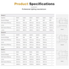 Factory Wholesale Multi-wattage LED Street Lights with IP66 Waterproofing and Die-cast Aluminum for Community Road Lighting