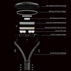 Outdoor Waterproof Ip65 High Quality Led Garden Light Post Top Street Light Rotatable Arm Adjustable Adapter Lens SMD 30w~150W
