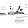 Outdoor Ip66 Waterproof 150lm/w Die-cast Aluminum LED Street Light 60W 90W 120W 180W 240W Adjustable Good Price Led Lamp